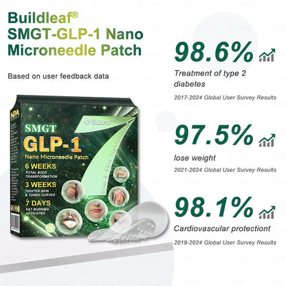 Official Store | ✨Buildleaf® SMGT-GLP-1 Nano Microneedle Patch with Collagen Peptides &Matrixyl 3000｜Clinically Backed Slimming, Firming & Glucose Control｜7-Day Results｜Needle-Free Application
